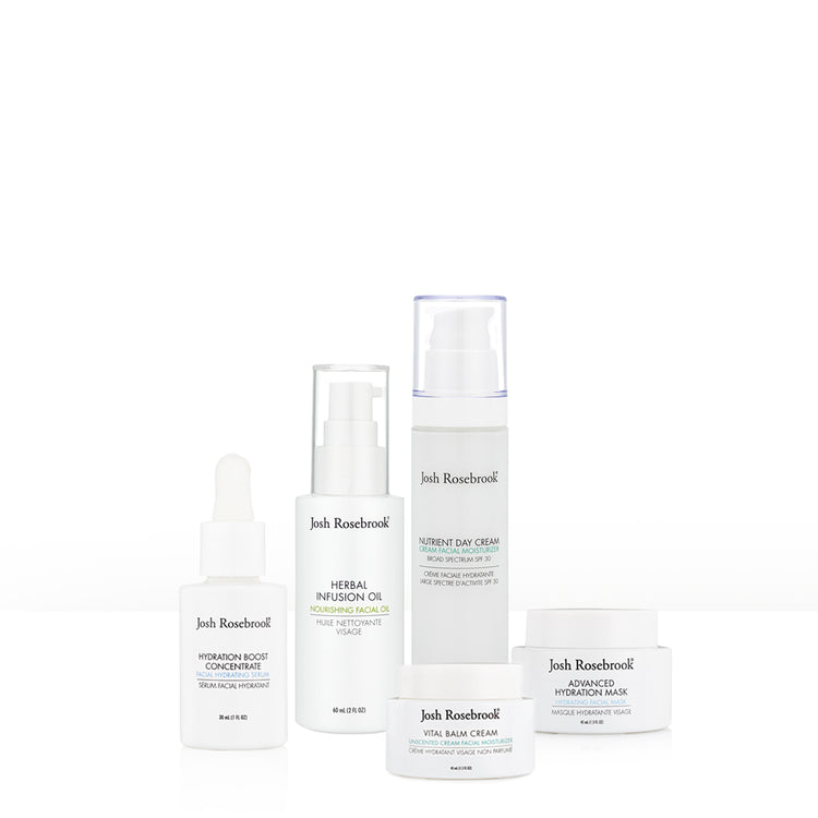 Skincare for Sensitive Skin